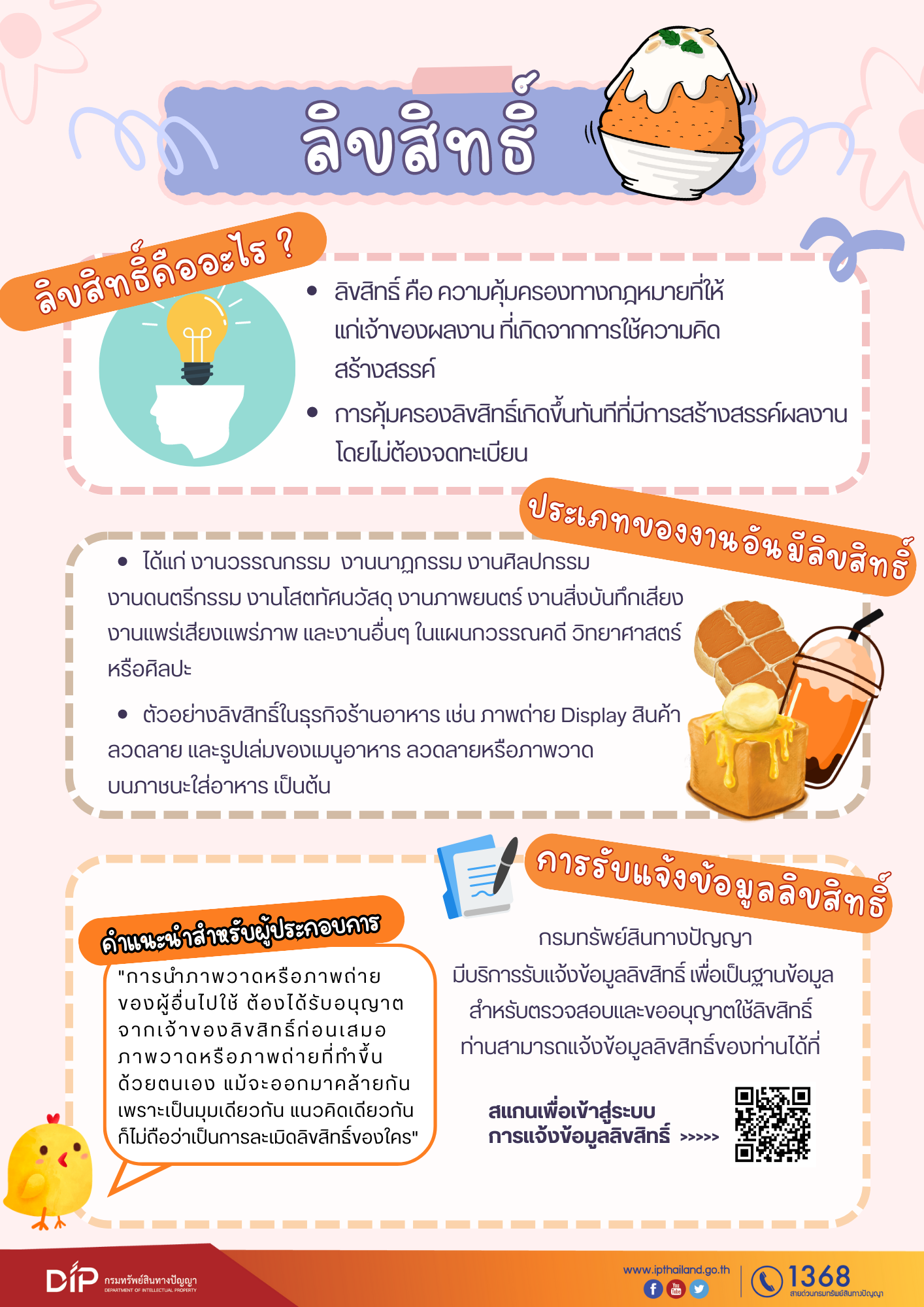 เสริมสร้างความตระหนักรู้และความเข้าใจเรื่องลิขสิทธิ์