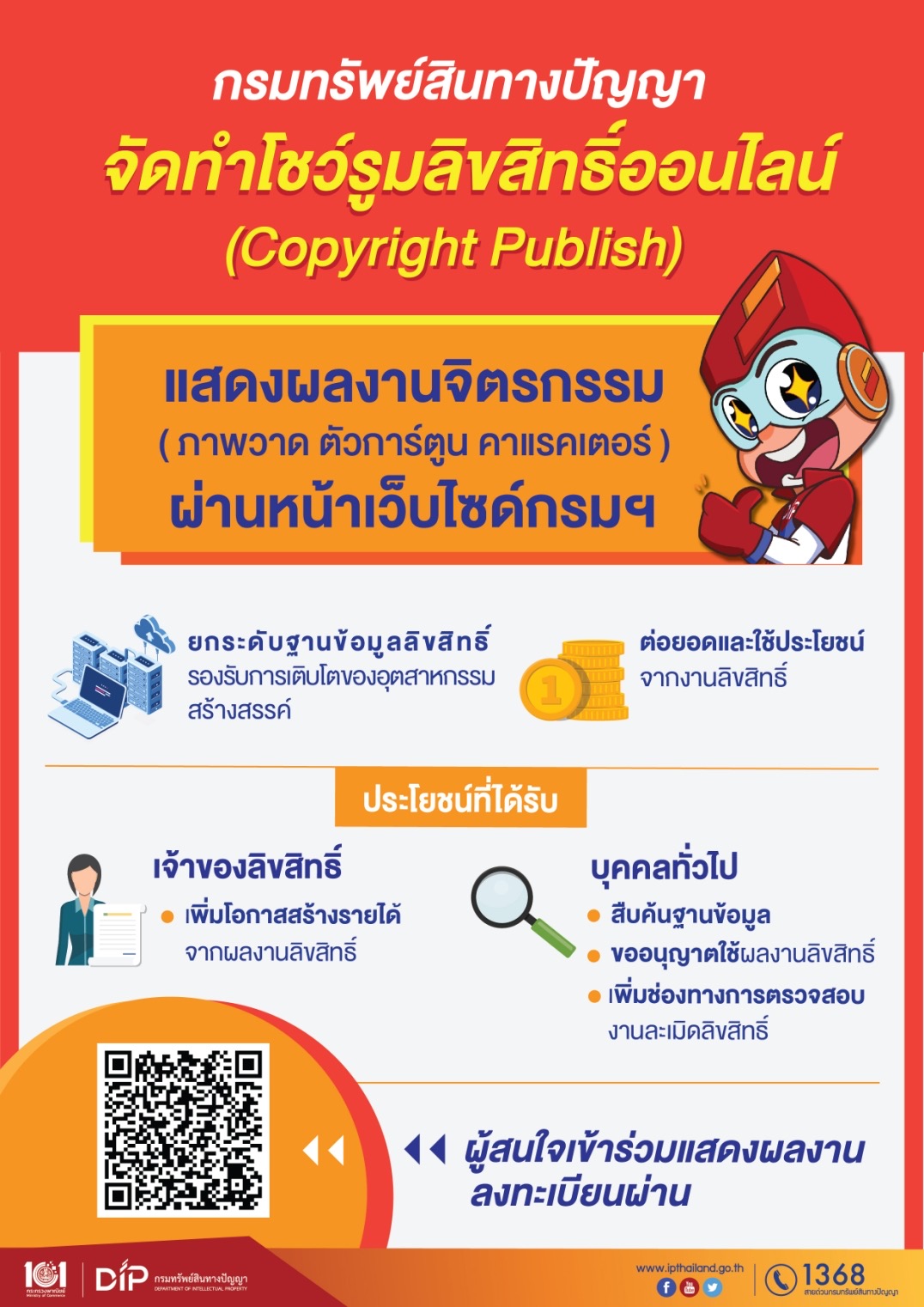 กรมทรัพย์สินทางปัญญา
