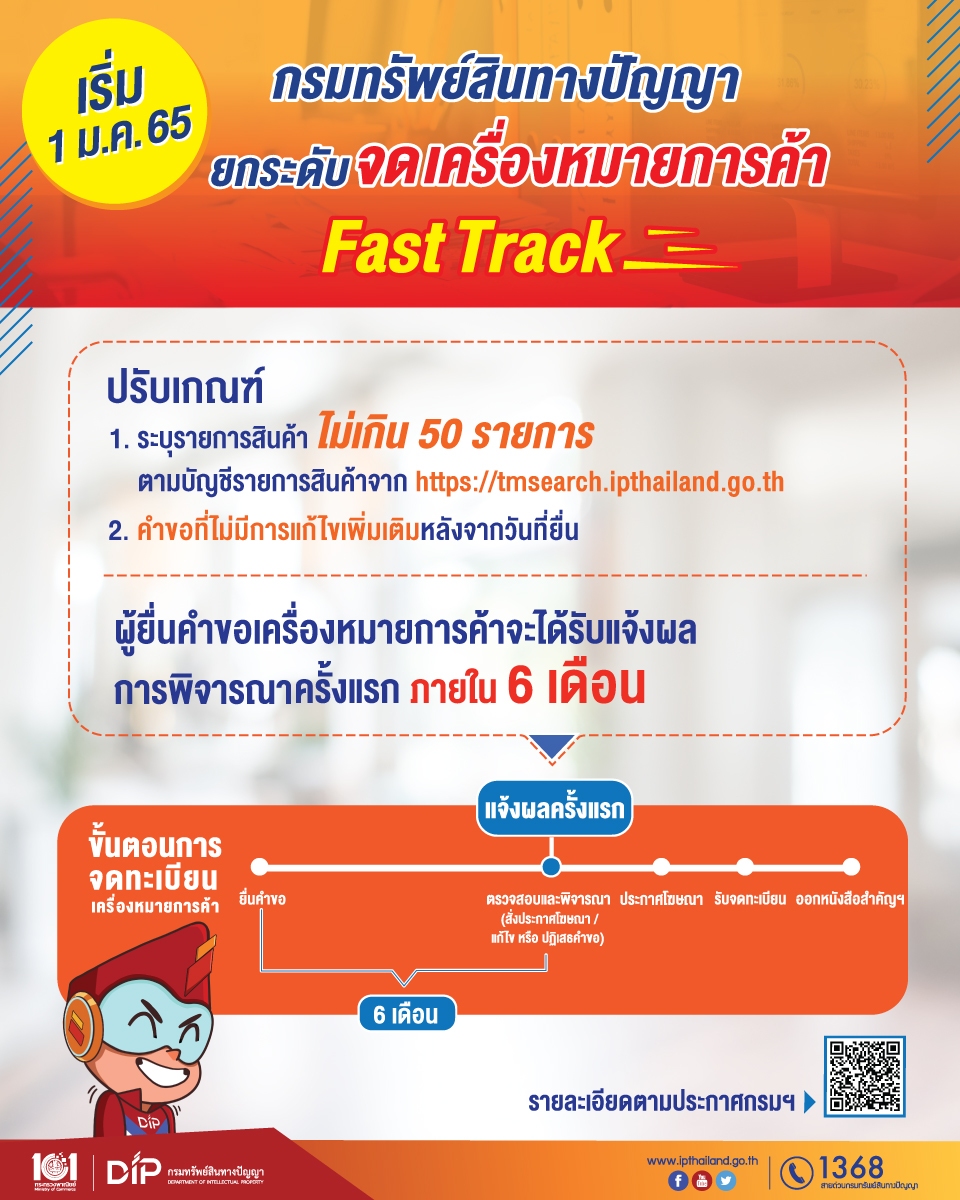 กรมทรัพย์สินทางปัญญายกระดับจดเครื่องหมายการค้า