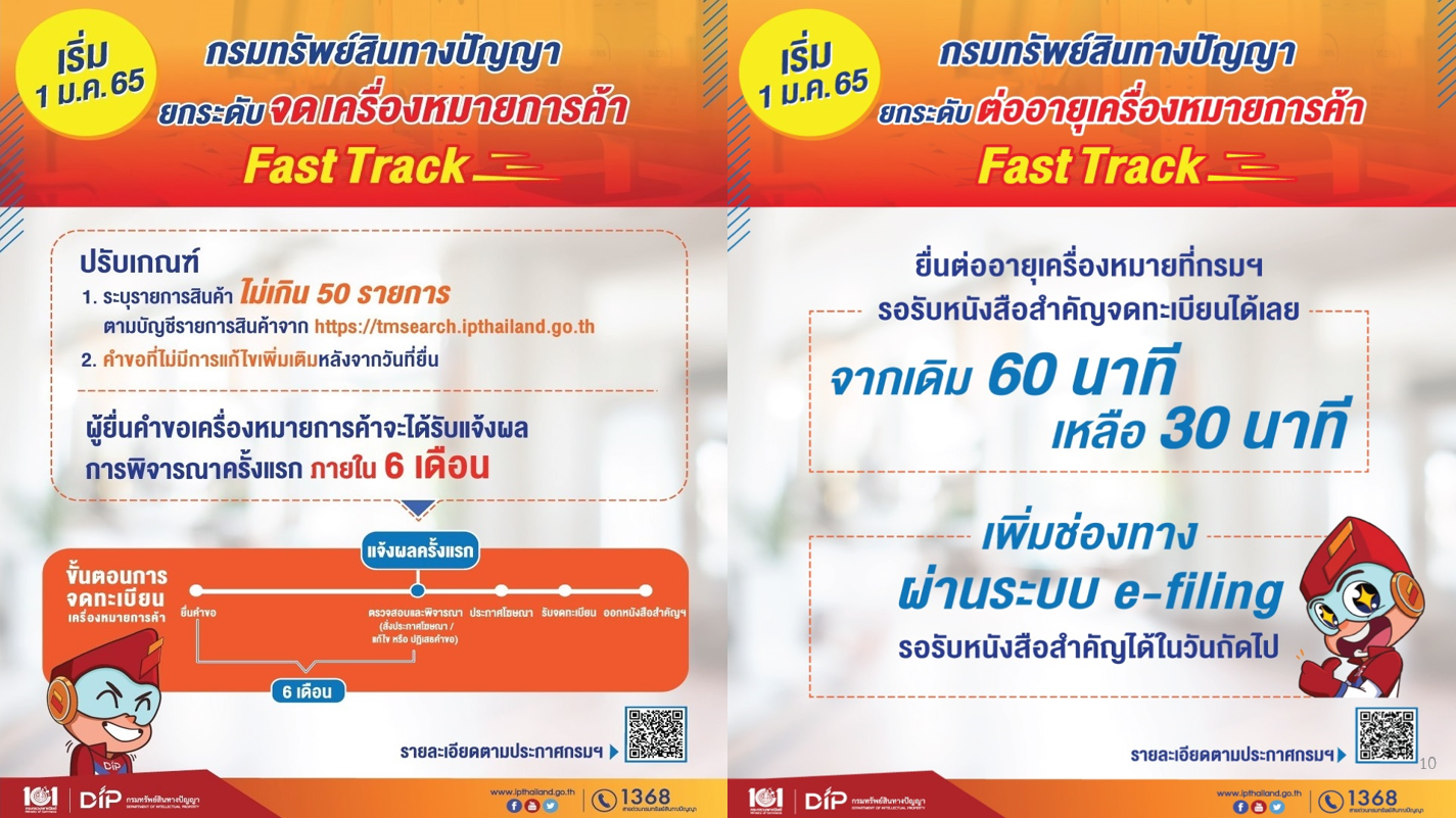 แบบสำรวจความพึงพอใจของผู้ใช้บริการจดทะเบียนเครื่องหมายการค้า