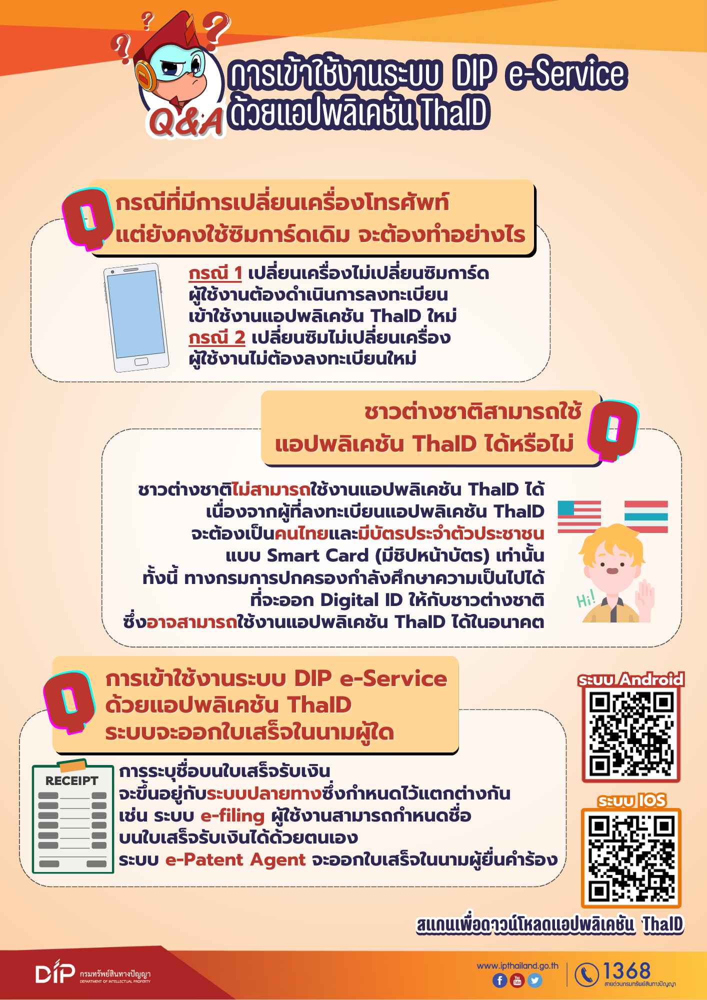 คำถาม-คำตอบ