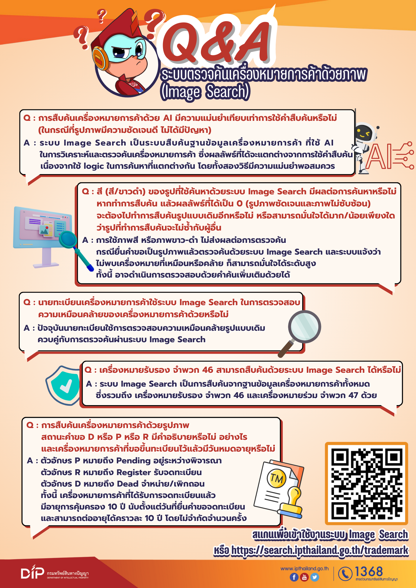 คำถาม-คำตอบ
