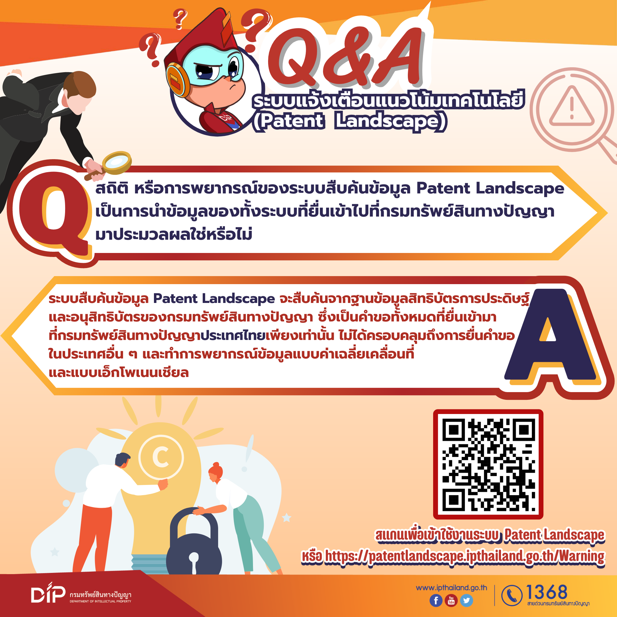 คำถาม-คำตอบ