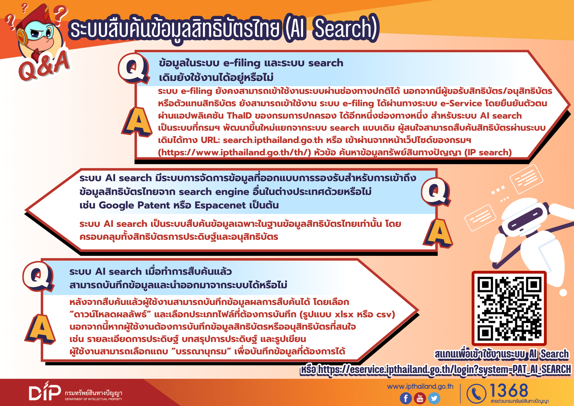 คำถาม-คำตอบ