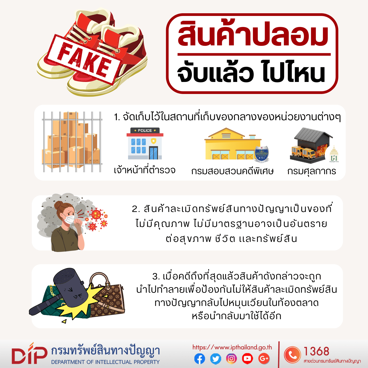 สินค้าปลอม
