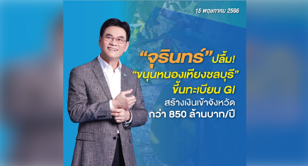 จุรินทร์
