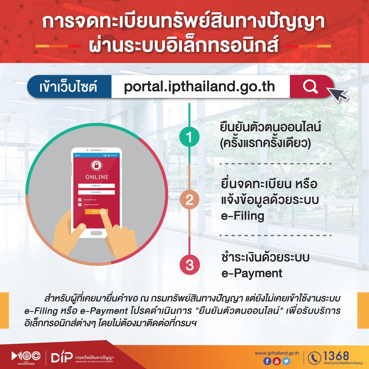 การจดทะเบียนทรัพย์สินทางปัญญาผ่านระบบอิเล็กทรอนิกส์
