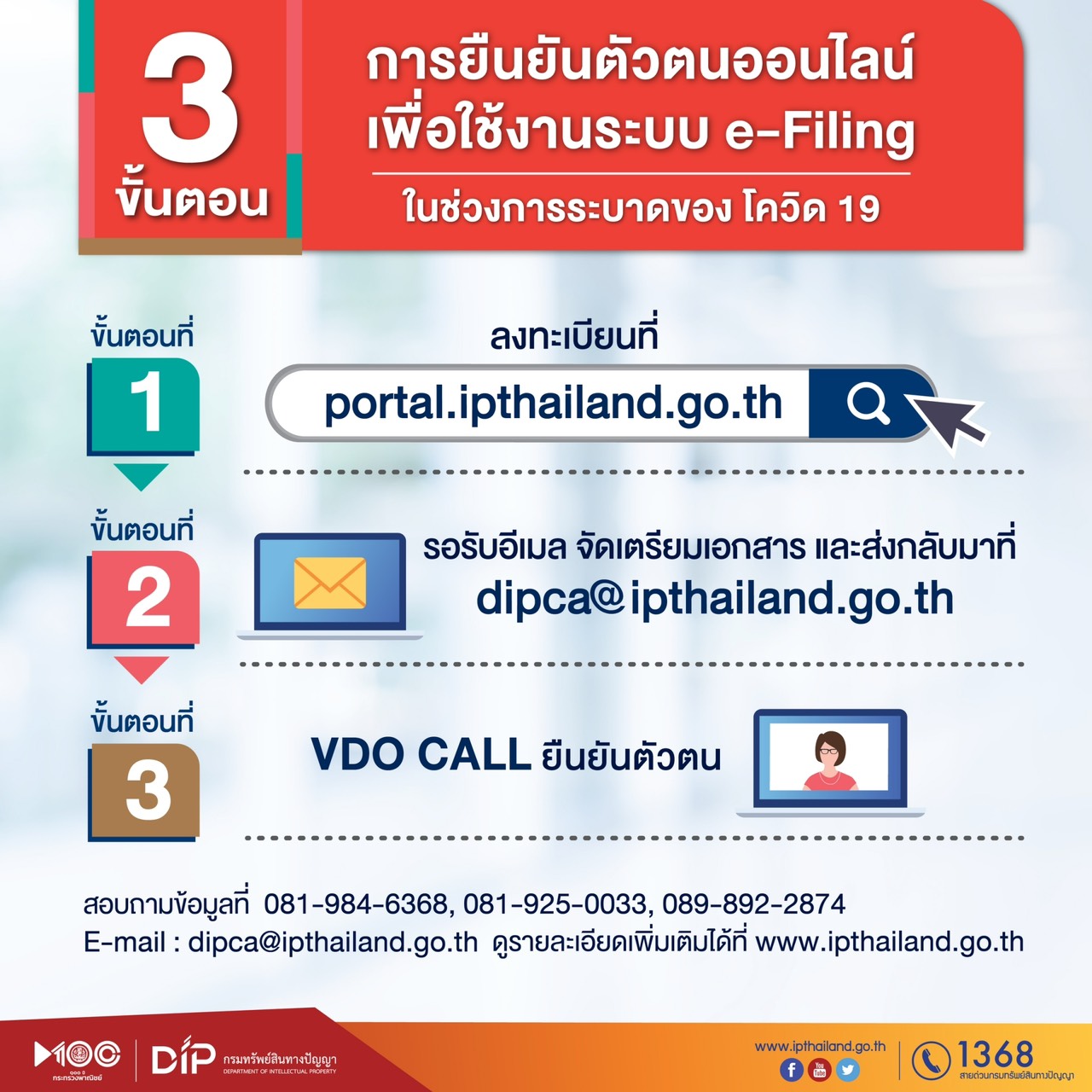 การยืนยันตัวตนออนไลน์เพื่อใช้งานระบบ