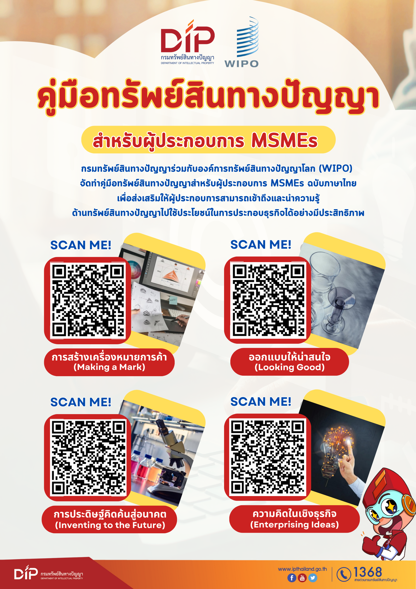 คู่มือทรัพย์สินทางปัญญาสำหรับผู้ประกอบการ