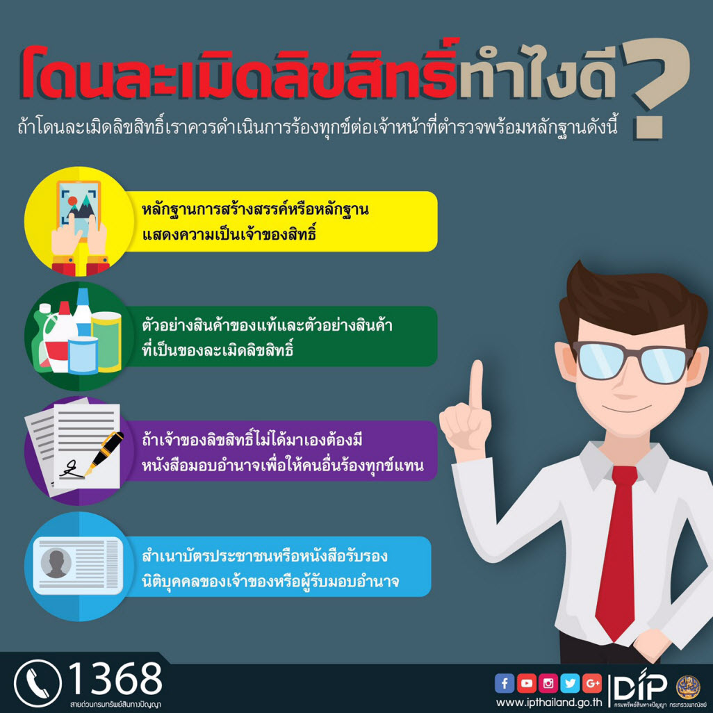 โดนละเมิดลิขสิทธิ์ทำไงดี?