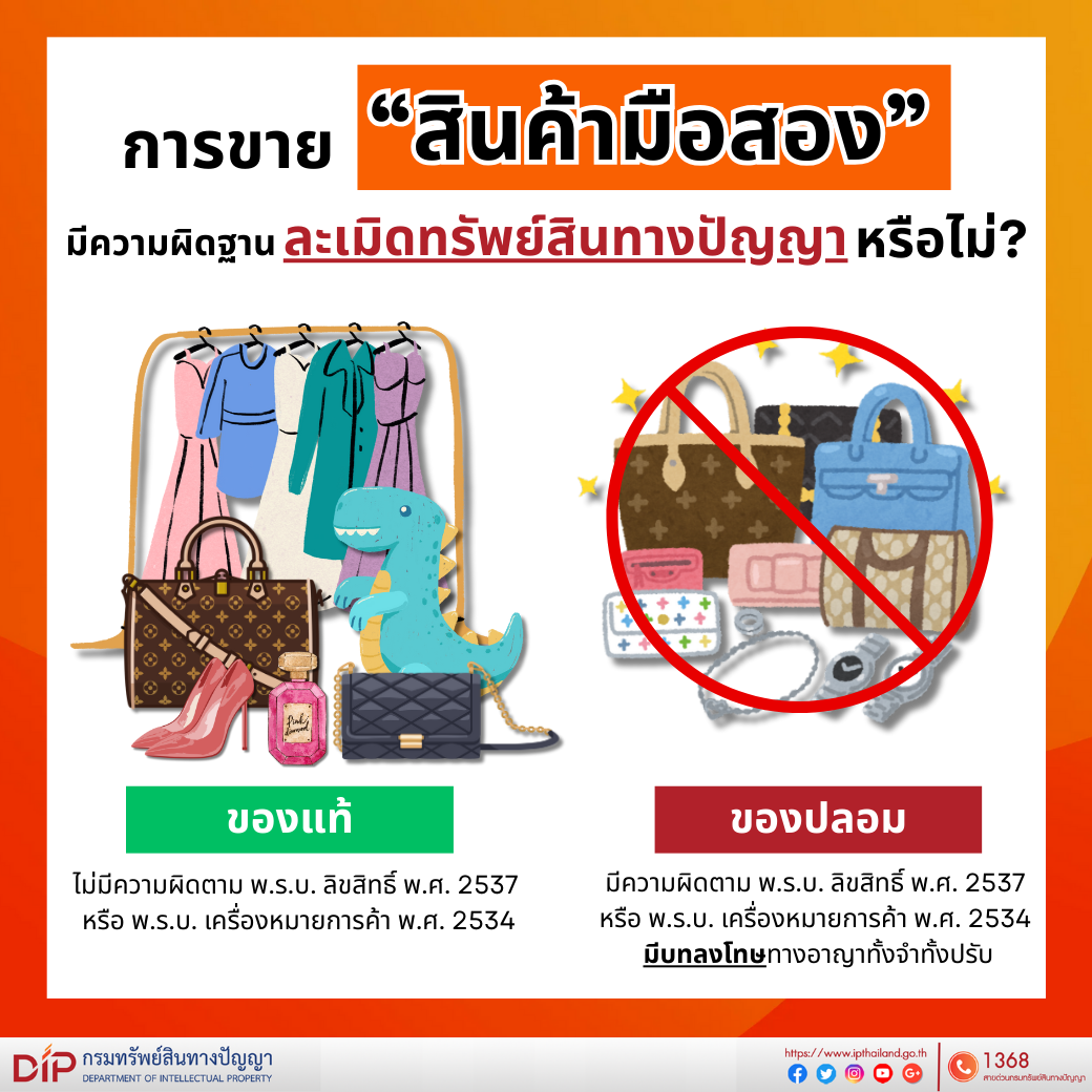 การขาย