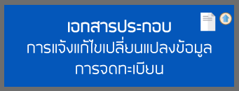 เอกสารประกอบการแจ้งแก้ไขเปลี่ยนแปลงข้อมูลการจดทะเบียนสิทธิบัตรการประดิษฐ์และอนุสิทธิบัตรภายหลังการรับจดทะเบียน