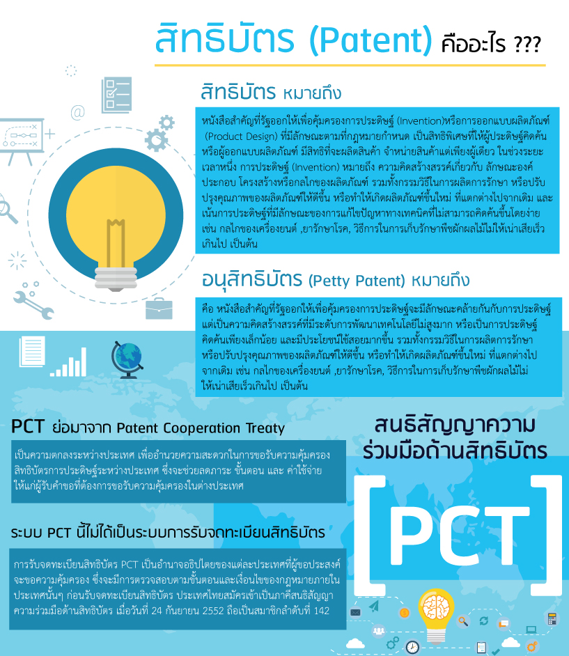 Patent Final2
