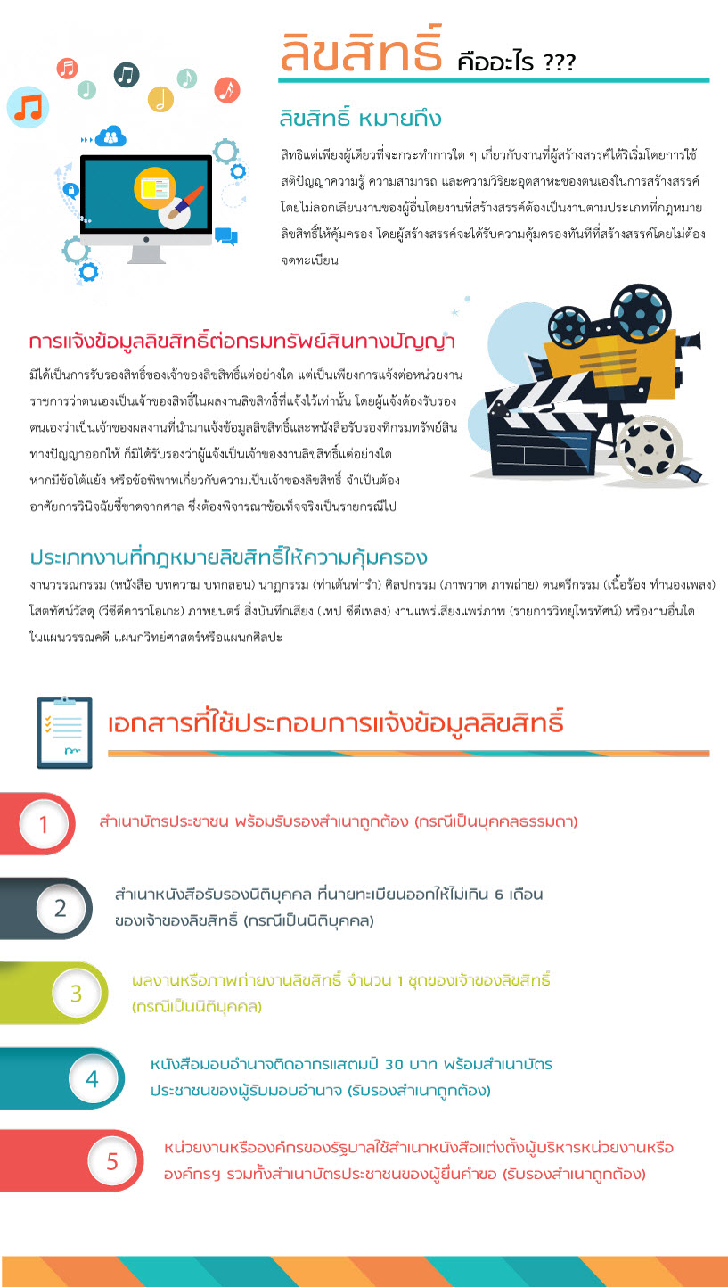 Design Coporight 5