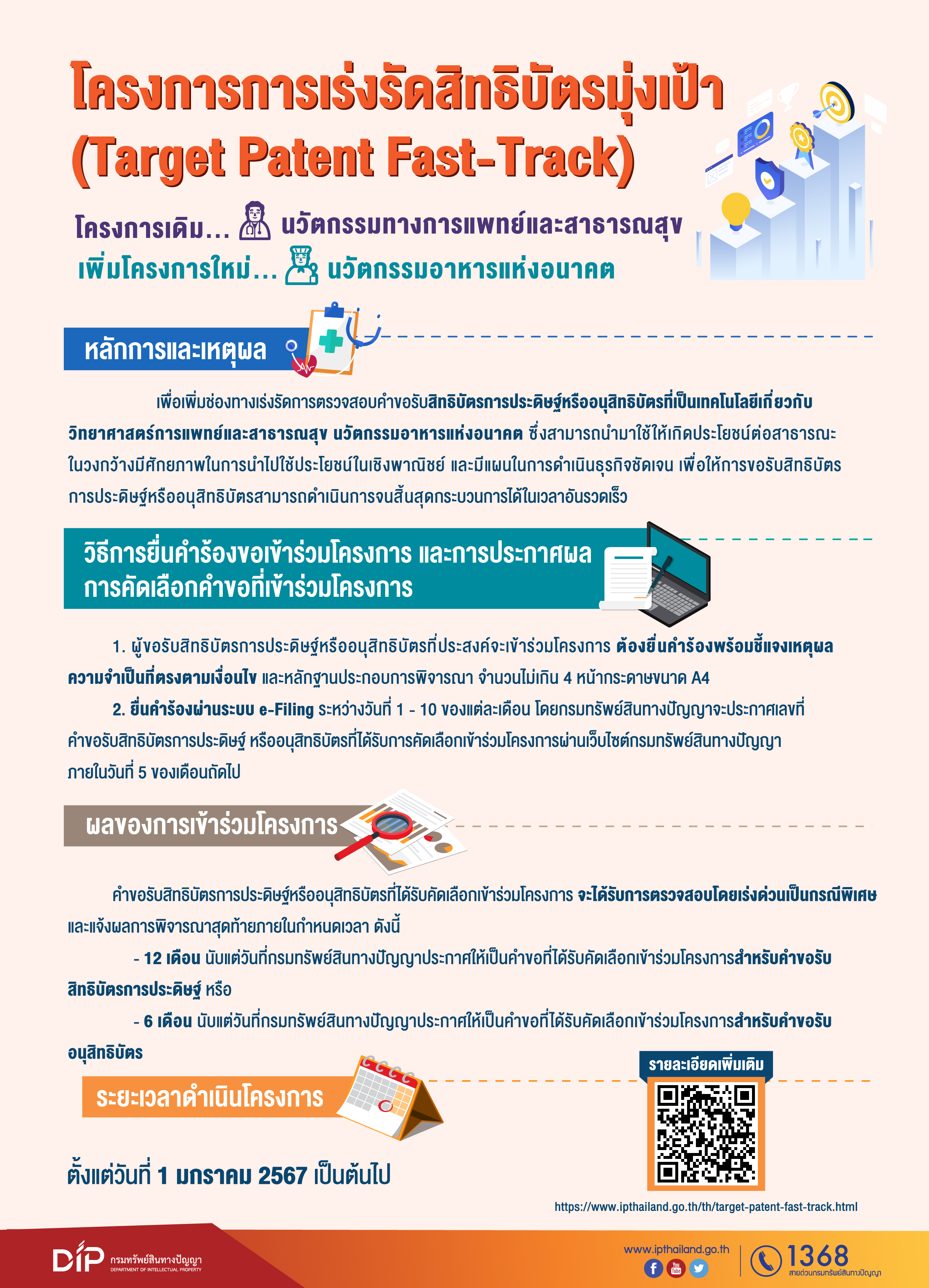 Info TargetPatenFastTrack