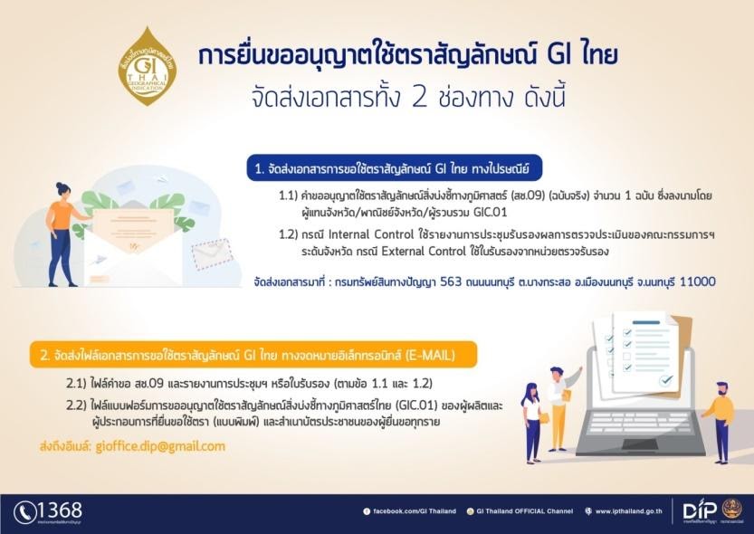 การส่งเอกสารแบบฟอร์มขออนุญาตใช้ตรา